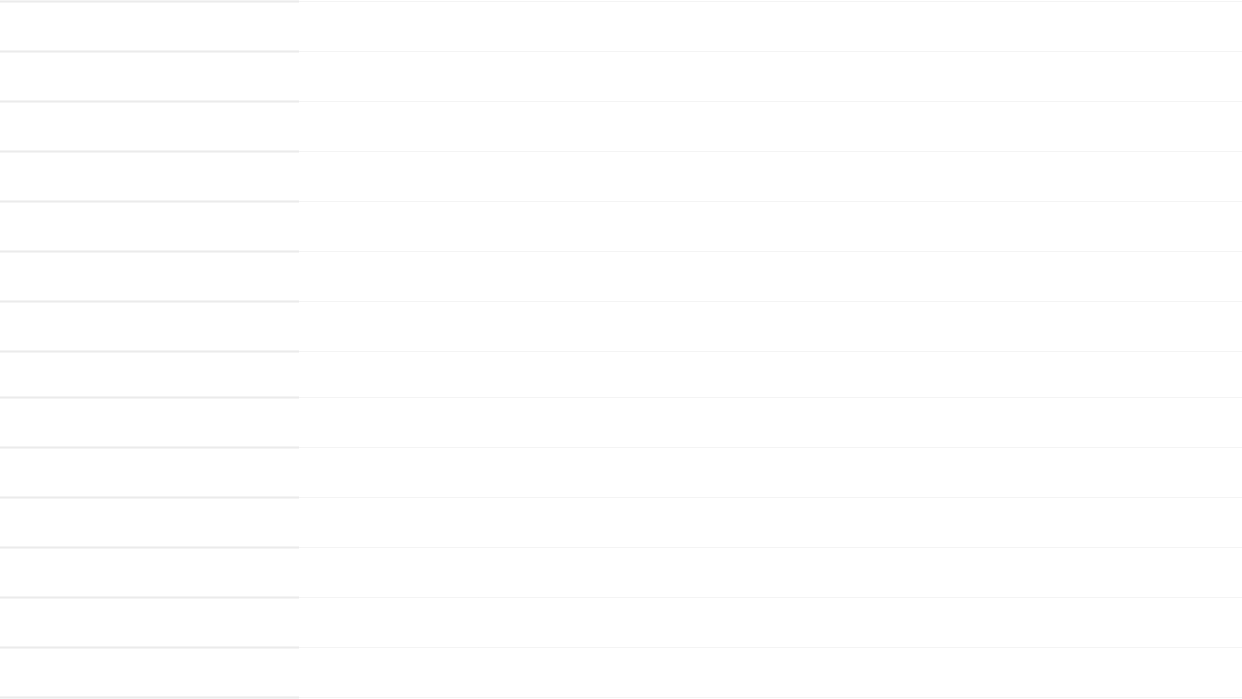 15/20/25kg烘干機