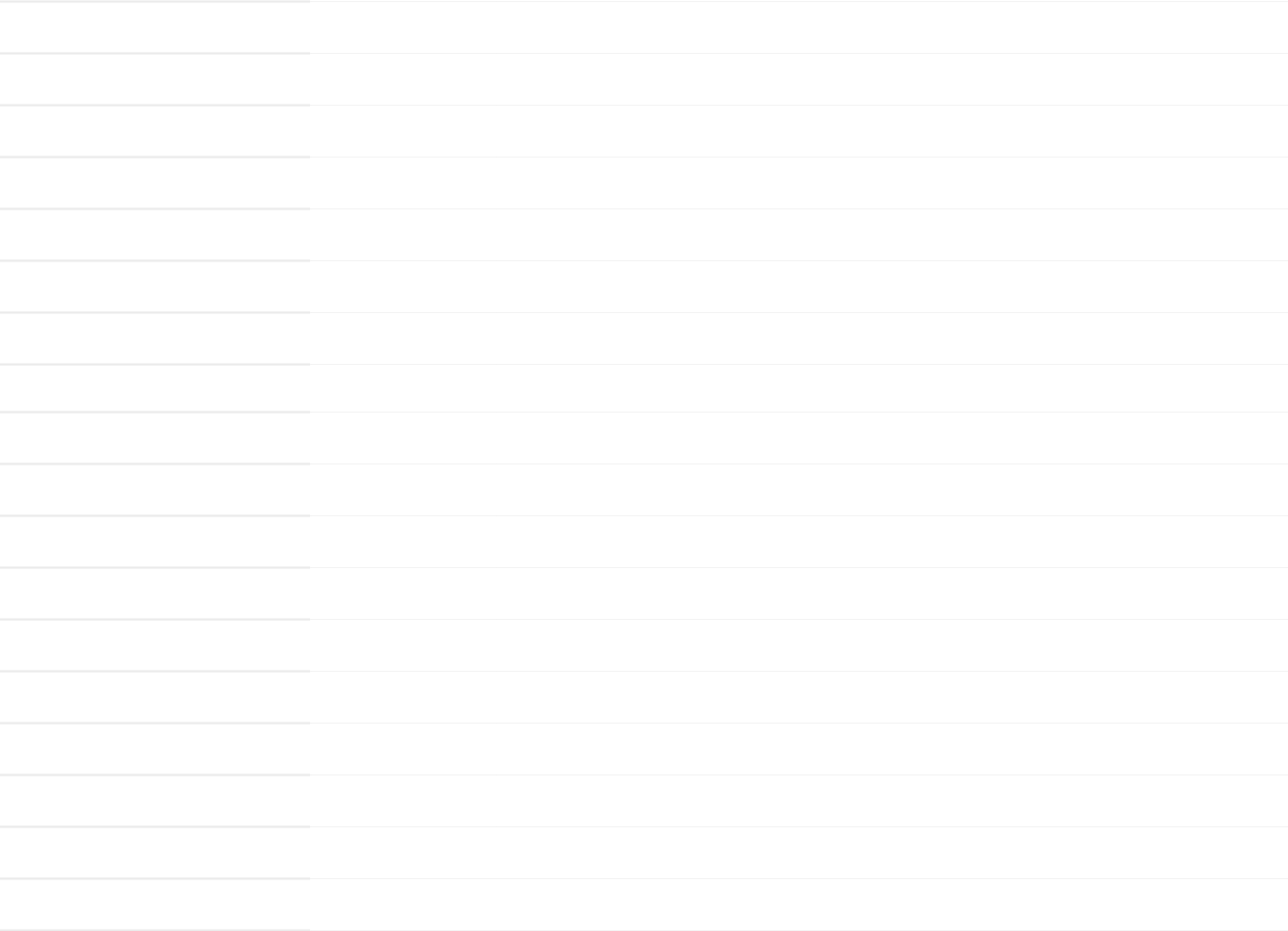 15/20/25kg專業版水洗機